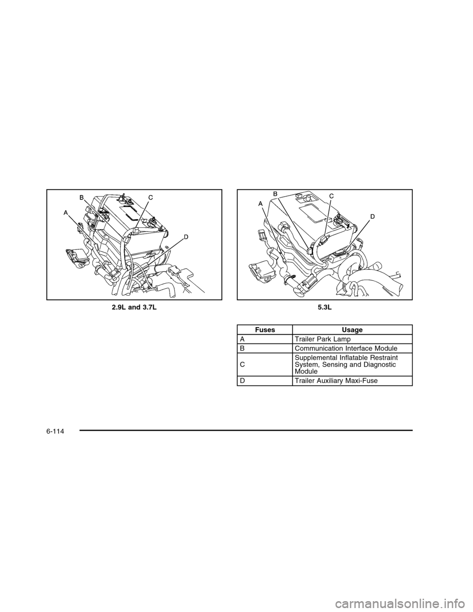 CHEVROLET COLORADO 2010 1.G Owners Manual CHEVROLET COLORADO 2010 1.G Owners Manual