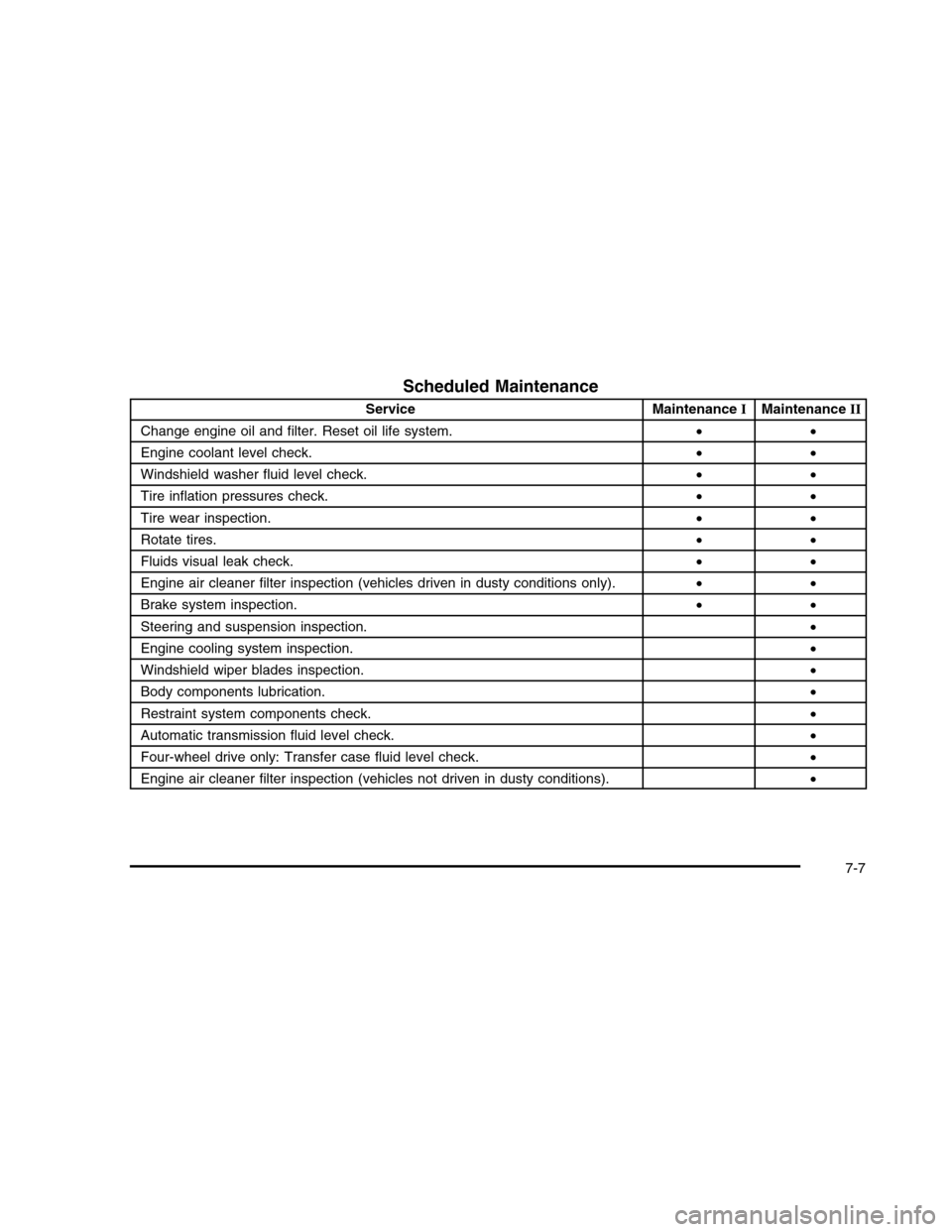 CHEVROLET COLORADO 2010 1.G Owners Manual CHEVROLET COLORADO 2010 1.G Owners Manual