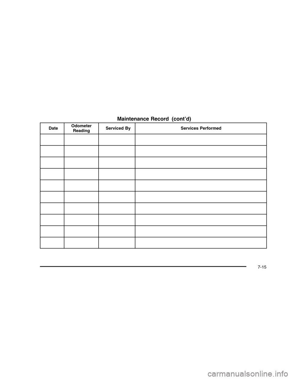CHEVROLET COLORADO 2010 1.G Owners Manual CHEVROLET COLORADO 2010 1.G Owners Manual