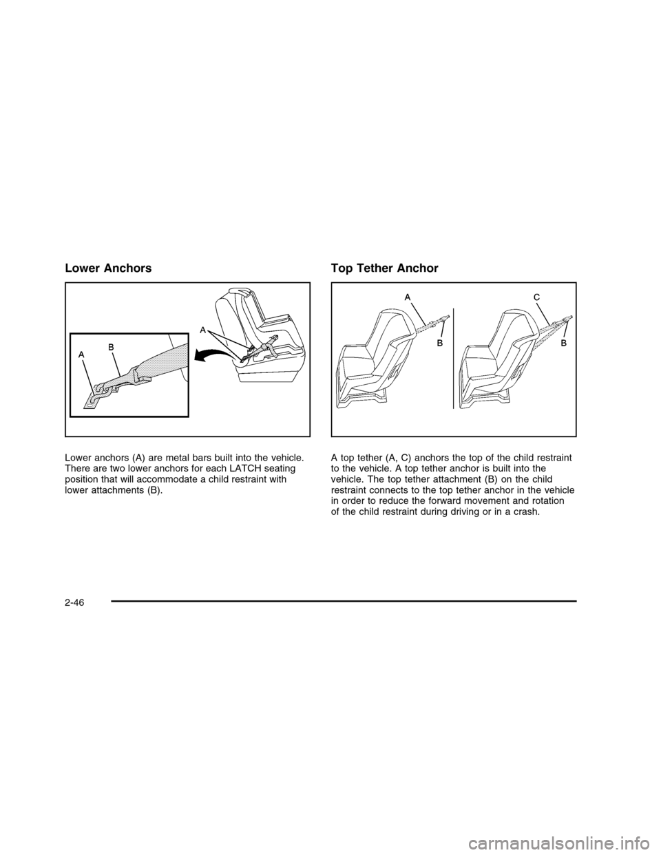CHEVROLET COLORADO 2010 1.G Manual PDF 