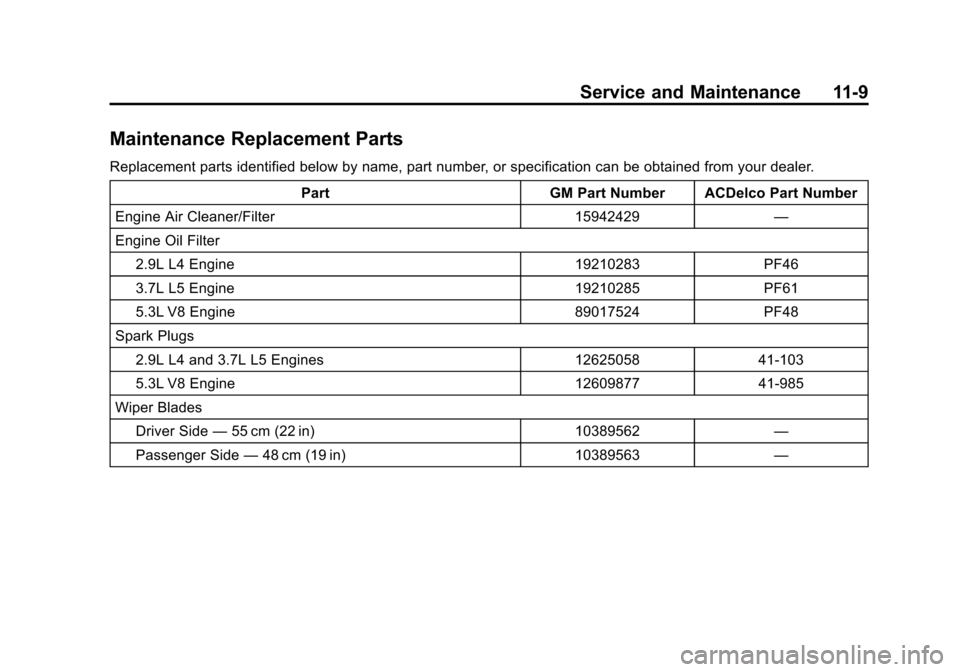 CHEVROLET COLORADO 2011 1.G Owners Manual Black plate (9,1)Chevrolet Colorado Owner Manual - 2011
Service and Maintenance 11-9
Maintenance Replacement Parts
Replacement parts identified below by name, part number, or specification can be obta