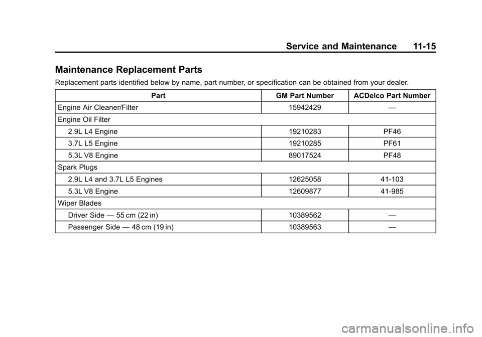 CHEVROLET COLORADO 2012 1.G Owners Manual Black plate (15,1)Chevrolet Colorado Owner Manual - 2012
Service and Maintenance 11-15
Maintenance Replacement Parts
Replacement parts identified below by name, part number, or specification can be ob