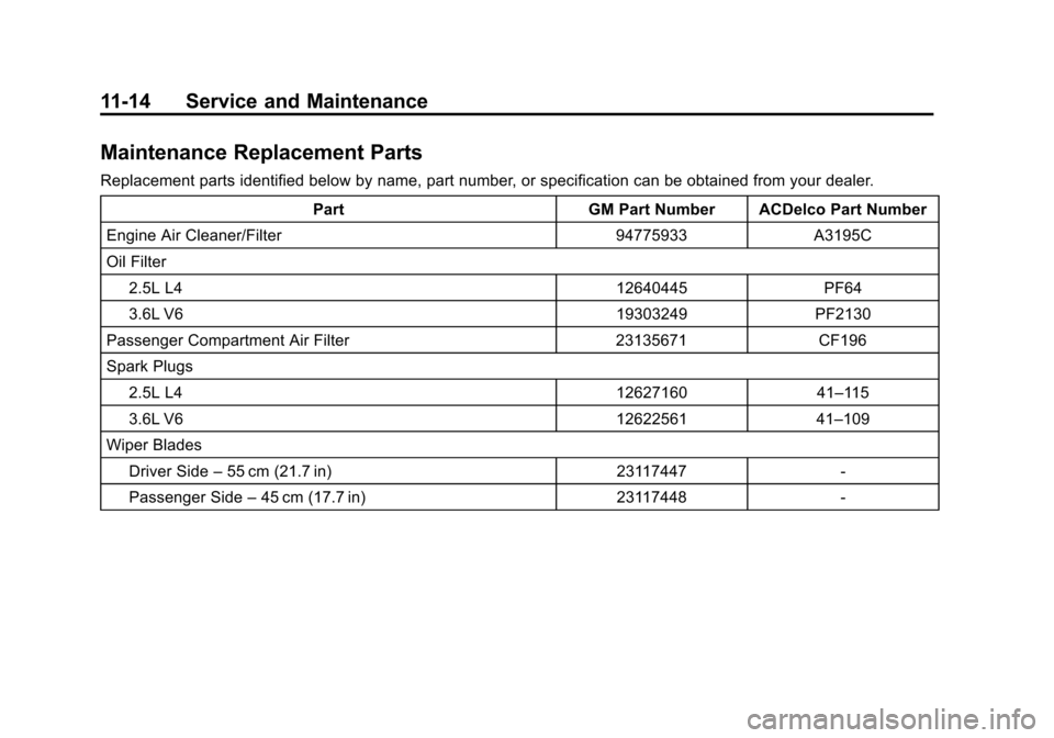 CHEVROLET COLORADO 2015 2.G Owners Manual Black plate (14,1)Chevrolet Colorado Owner Manual (GMNA-Localizing-U.S./Canada-
7586788) - 2015 - crc - 2/9/15
11-14 Service and Maintenance
Maintenance Replacement Parts
Replacement parts identified CHEVROLET COLORADO 2015 2.G Owners Manual Black plate (14,1)Chevrolet Colorado Owner Manual (GMNA-Localizing-U.S./Canada-
7586788) - 2015 - crc - 2/9/15
11-14 Service and Maintenance
Maintenance Replacement Parts
Replacement parts identified