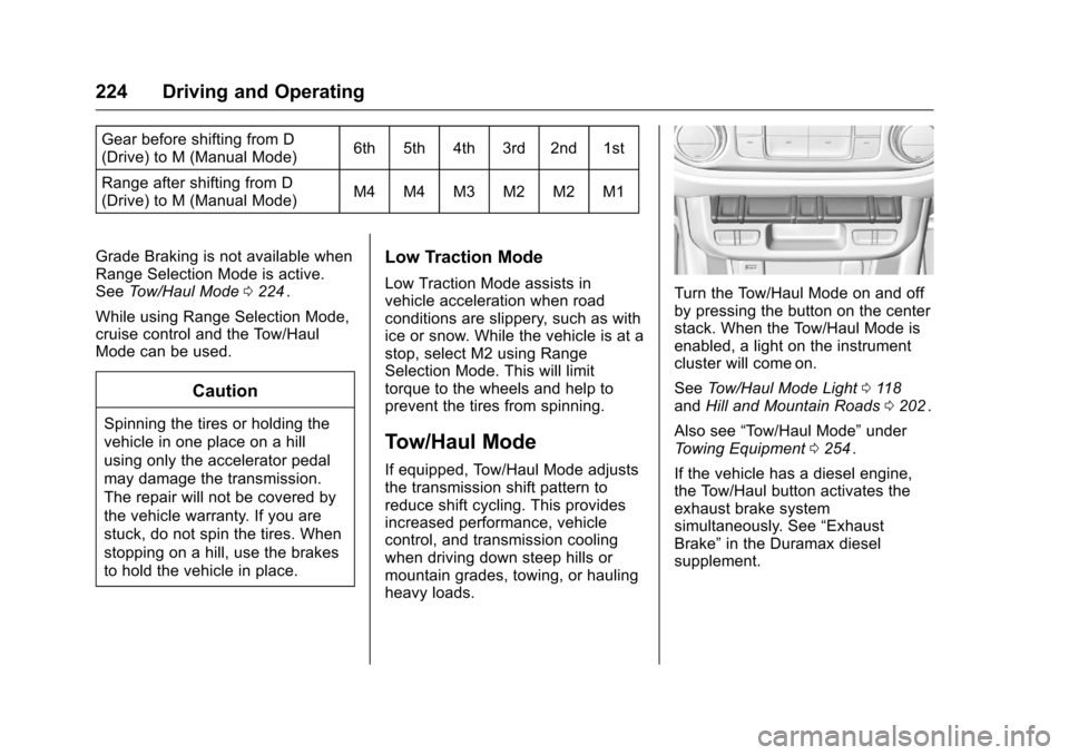CHEVROLET COLORADO 2016 2.G Owners Manual Chevrolet Colorado Owner Manual (GMNA-Localizing-U.S/Canada/Mexico-
9159327) - 2016 - crc - 8/28/15
224 Driving and Operating
Gear before shifting from D
(Drive) to M (Manual Mode)6th 5th 4th 3rd 2nd CHEVROLET COLORADO 2016 2.G Owners Manual Chevrolet Colorado Owner Manual (GMNA-Localizing-U.S/Canada/Mexico-
9159327) - 2016 - crc - 8/28/15
224 Driving and Operating
Gear before shifting from D
(Drive) to M (Manual Mode)6th 5th 4th 3rd 2nd