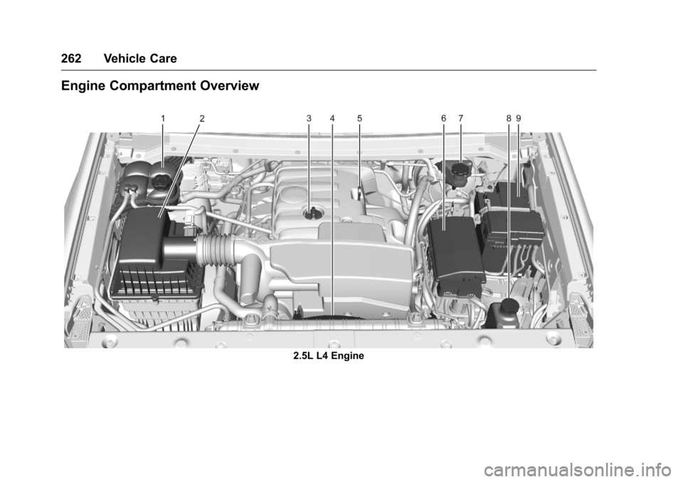 CHEVROLET COLORADO 2016 2.G Owners Manual Chevrolet Colorado Owner Manual (GMNA-Localizing-U.S/Canada/Mexico-
9159327) - 2016 - crc - 8/28/15
262 Vehicle Care
Engine Compartment Overview
2.5L L4 Engine CHEVROLET COLORADO 2016 2.G Owners Manual Chevrolet Colorado Owner Manual (GMNA-Localizing-U.S/Canada/Mexico-
9159327) - 2016 - crc - 8/28/15
262 Vehicle Care
Engine Compartment Overview
2.5L L4 Engine