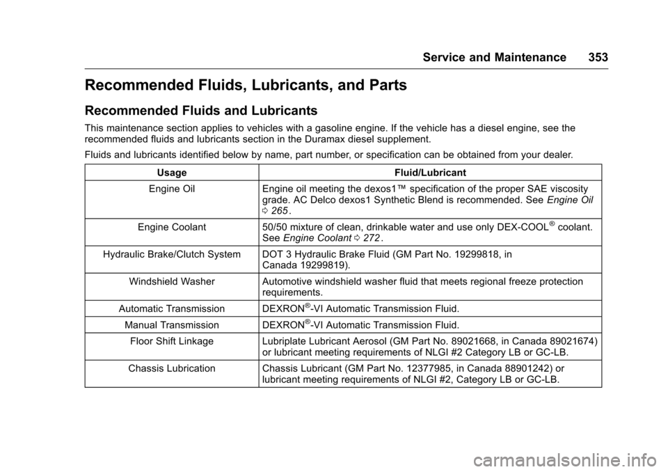 CHEVROLET COLORADO 2016 2.G Owners Manual Chevrolet Colorado Owner Manual (GMNA-Localizing-U.S/Canada/Mexico-
9159327) - 2016 - crc - 8/28/15
Service and Maintenance 353
Recommended Fluids, Lubricants, and Parts
Recommended Fluids and Lubrica CHEVROLET COLORADO 2016 2.G Owners Manual Chevrolet Colorado Owner Manual (GMNA-Localizing-U.S/Canada/Mexico-
9159327) - 2016 - crc - 8/28/15
Service and Maintenance 353
Recommended Fluids, Lubricants, and Parts
Recommended Fluids and Lubrica