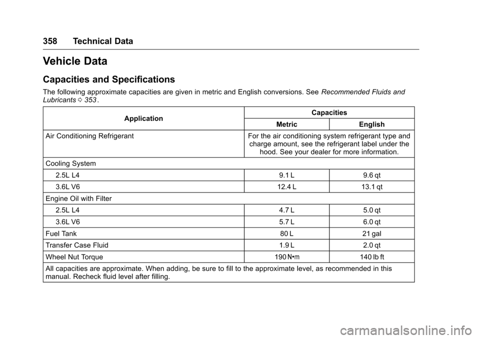 CHEVROLET COLORADO 2016 2.G Owners Manual Chevrolet Colorado Owner Manual (GMNA-Localizing-U.S/Canada/Mexico-
9159327) - 2016 - crc - 8/28/15
358 Technical Data
Vehicle Data
Capacities and Specifications
The following approximate capacities a