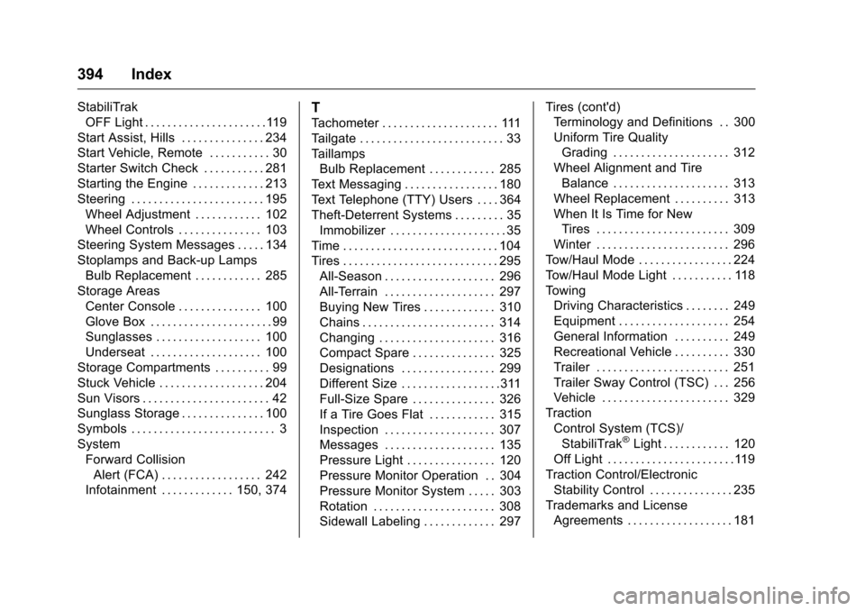 CHEVROLET COLORADO 2016 2.G Owners Guide Chevrolet Colorado Owner Manual (GMNA-Localizing-U.S/Canada/Mexico-
9159327) - 2016 - crc - 8/28/15
394 Index
StabiliTrakOFF Light . . . . . . . . . . . . . . . . . . . . . .119
Start Assist, Hills . 