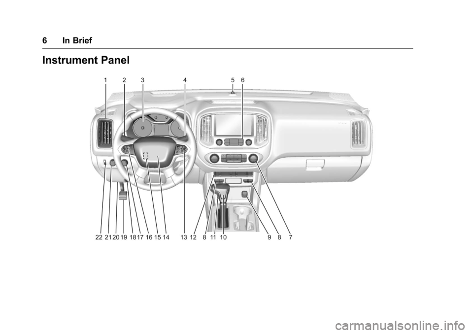 CHEVROLET COLORADO 2016 2.G Owners Manual Chevrolet Colorado Owner Manual (GMNA-Localizing-U.S/Canada/Mexico-
9159327) - 2016 - crc - 8/28/15
6 In Brief
Instrument Panel 