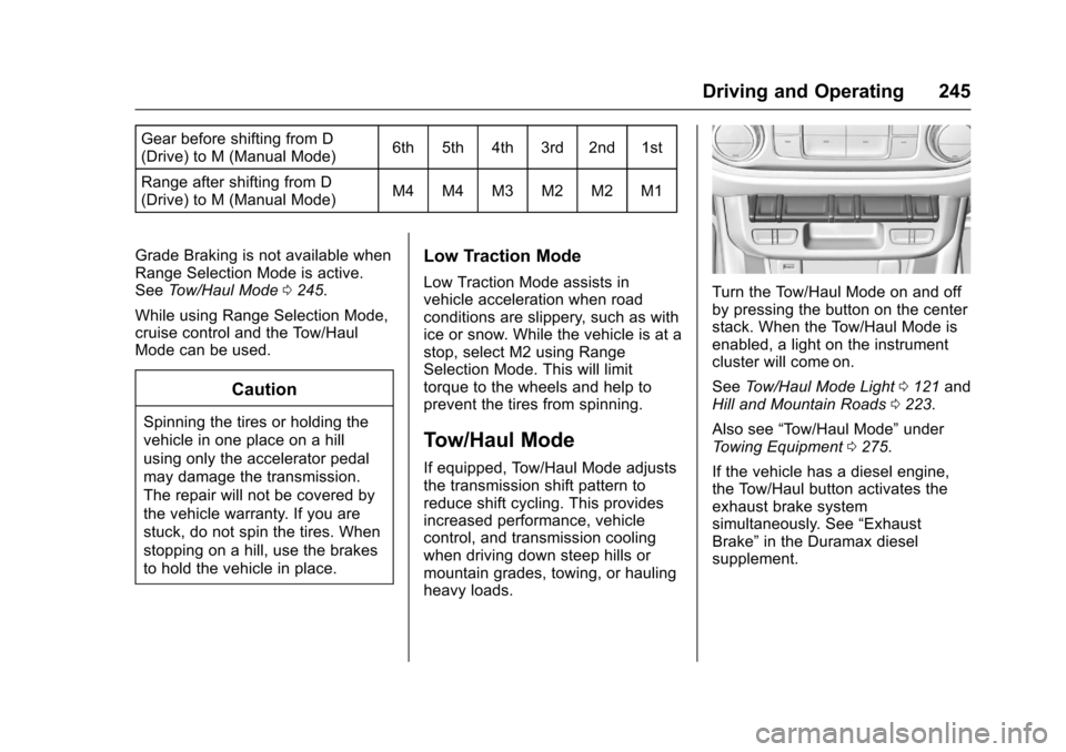 CHEVROLET COLORADO 2017 2.G Owners Manual Chevrolet Colorado Owner Manual (GMNA-Localizing-U.S./Canada/Mexico-10122675) - 2017 - crc - 8/22/16
Driving and Operating 245
Gear before shifting from D(Drive) to M (Manual Mode)6th 5th 4th 3rd 2nd CHEVROLET COLORADO 2017 2.G Owners Manual Chevrolet Colorado Owner Manual (GMNA-Localizing-U.S./Canada/Mexico-10122675) - 2017 - crc - 8/22/16
Driving and Operating 245
Gear before shifting from D(Drive) to M (Manual Mode)6th 5th 4th 3rd 2nd