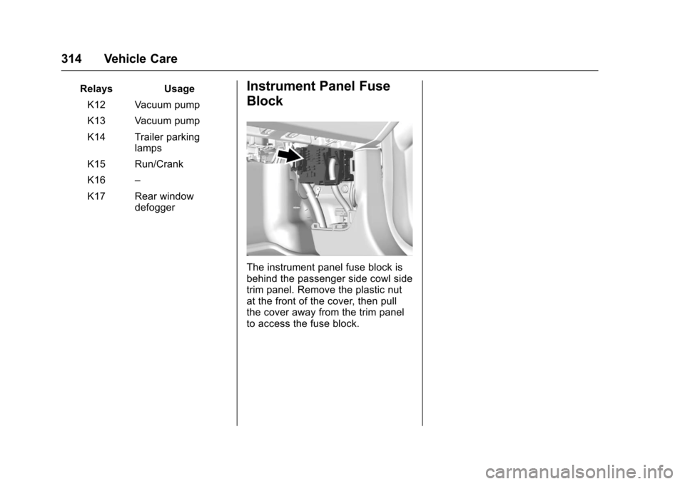 CHEVROLET COLORADO 2017 2.G Owners Manual Chevrolet Colorado Owner Manual (GMNA-Localizing-U.S./Canada/Mexico-10122675) - 2017 - crc - 8/22/16
314 Vehicle Care
RelaysUsage
K12 Vacuum pump
K13 Vacuum pump
K14 Trailer parkinglamps
K15 Run/Crank CHEVROLET COLORADO 2017 2.G Owners Manual Chevrolet Colorado Owner Manual (GMNA-Localizing-U.S./Canada/Mexico-10122675) - 2017 - crc - 8/22/16
314 Vehicle Care
RelaysUsage
K12 Vacuum pump
K13 Vacuum pump
K14 Trailer parkinglamps
K15 Run/Crank