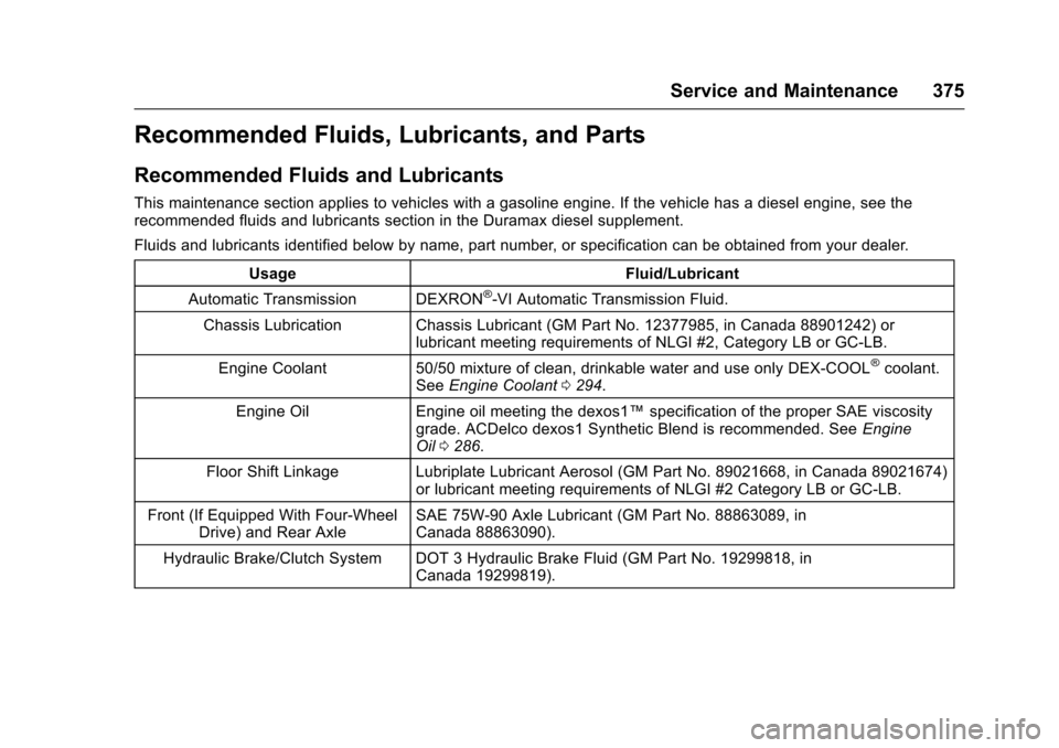 CHEVROLET COLORADO 2017 2.G Owners Manual Chevrolet Colorado Owner Manual (GMNA-Localizing-U.S./Canada/Mexico-10122675) - 2017 - crc - 8/22/16
Service and Maintenance 375
Recommended Fluids, Lubricants, and Parts
Recommended Fluids and Lubric CHEVROLET COLORADO 2017 2.G Owners Manual Chevrolet Colorado Owner Manual (GMNA-Localizing-U.S./Canada/Mexico-10122675) - 2017 - crc - 8/22/16
Service and Maintenance 375
Recommended Fluids, Lubricants, and Parts
Recommended Fluids and Lubric