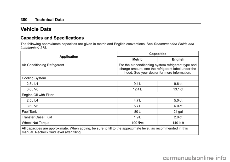 CHEVROLET COLORADO 2017 2.G Owners Manual Chevrolet Colorado Owner Manual (GMNA-Localizing-U.S./Canada/Mexico-10122675) - 2017 - crc - 8/22/16
380 Technical Data
Vehicle Data
Capacities and Specifications
The following approximate capacities CHEVROLET COLORADO 2017 2.G Owners Manual Chevrolet Colorado Owner Manual (GMNA-Localizing-U.S./Canada/Mexico-10122675) - 2017 - crc - 8/22/16
380 Technical Data
Vehicle Data
Capacities and Specifications
The following approximate capacities