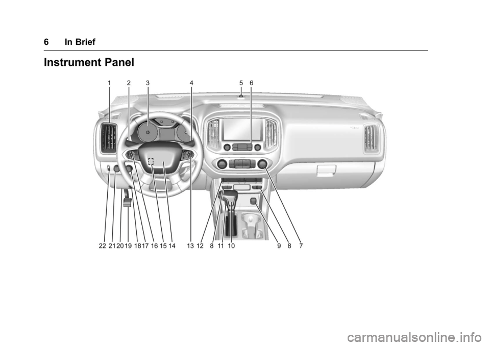 CHEVROLET COLORADO 2017 2.G Owners Manual Chevrolet Colorado Owner Manual (GMNA-Localizing-U.S./Canada/Mexico-10122675) - 2017 - crc - 8/22/16
6 In Brief
Instrument Panel 