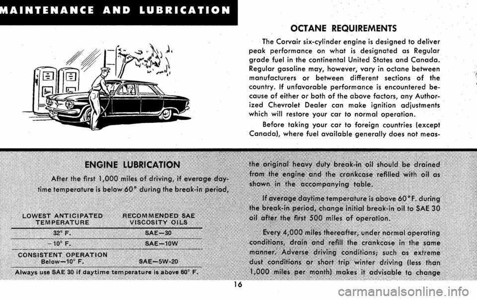 CHEVROLET CORVAIR 1960 1.G User Guide AINTENANCE AND LUBRICATION
16
OCTANE REQUIREMENTS
The Corvair six-cylinder engine is designed to deliver
peak performance on what is designated as Regular
grade fuel in the continental United Sta CHEVROLET CORVAIR 1960 1.G User Guide AINTENANCE AND LUBRICATION
16
OCTANE REQUIREMENTS
The Corvair six-cylinder engine is designed to deliver
peak performance on what is designated as Regular
grade fuel in the continental United Sta