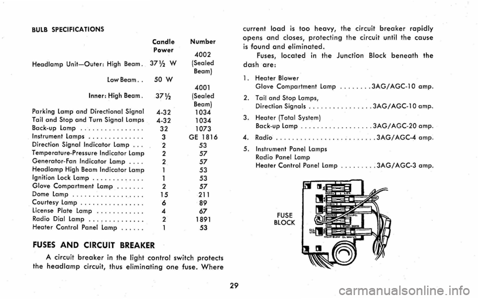 CHEVROLET CORVAIR 1960 1.G Owners Guide BULB SPECIFICATIONS Candle Power 
Headlamp Unit-Outer: High Beam. 37 V2 W 
Low Beam.  . 50 W 
Inner: High Beam. 
Parking 
Lamp and  Directional Signal 
Tail and Stop and  Turn Signal Lamps 
Back -up L