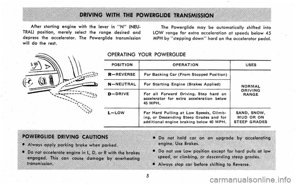 CHEVROLET CORVAIR 1960 1.G Owners Manual After starting engine with the lever in "N" (NEU
TRAL) position, merely select the range desired and
depress the accelerator. The Powerglide transmission
will do the rest. The
Powerglide may be CHEVROLET CORVAIR 1960 1.G Owners Manual After starting engine with the lever in "N" (NEU
TRAL) position, merely select the range desired and
depress the accelerator. The Powerglide transmission
will do the rest. The
Powerglide may be