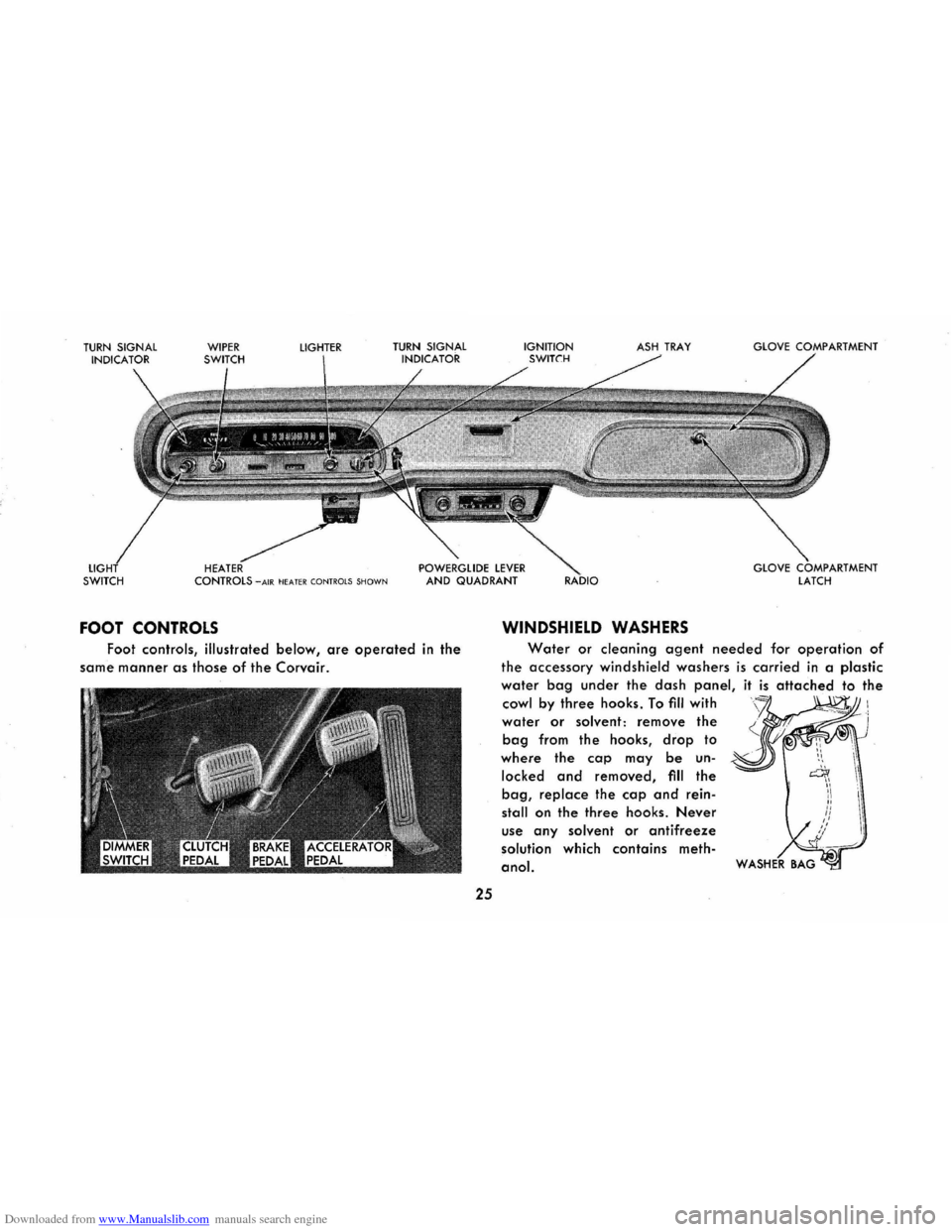 CHEVROLET CORVAIR 1965 2.G Owners Manual Downloaded from www.Manualslib.com manuals search engine SWITCH CONTROLS -AIR HEATER C
ONTROL S SH OWN 
FOOT  CONTROLS 
Foot controls, illustrated below, are operated in the 
same 
manner as  those of