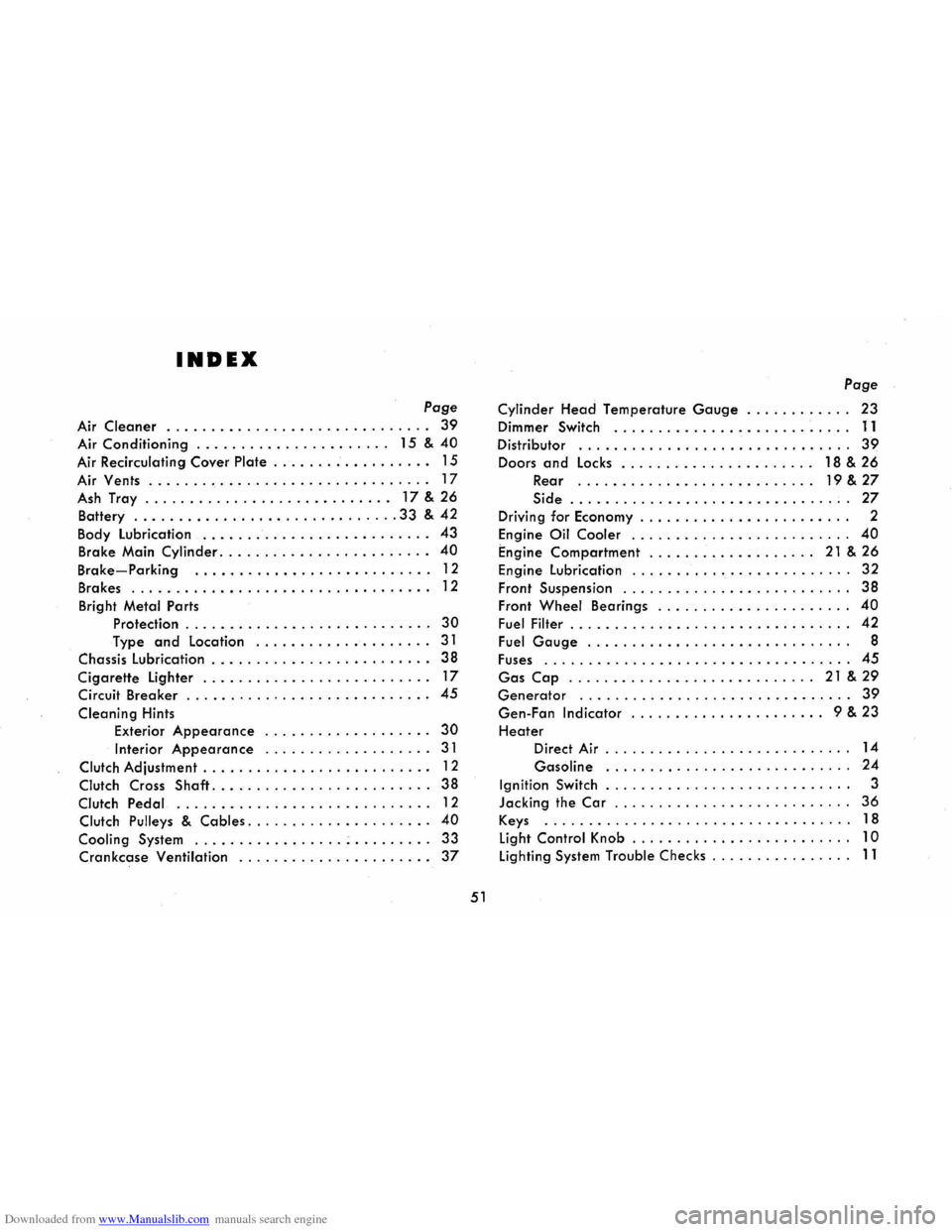 CHEVROLET CORVAIR 1965 2.G User Guide Downloaded from www.Manualslib.com manuals search engine INDEX 
Page 
Air Cleaner .............................. 39 
Air Conditioning .  .  .  .  .  .  .  . .  .  .  .  .  .  .  .  .  .  .  . .. 15 & 