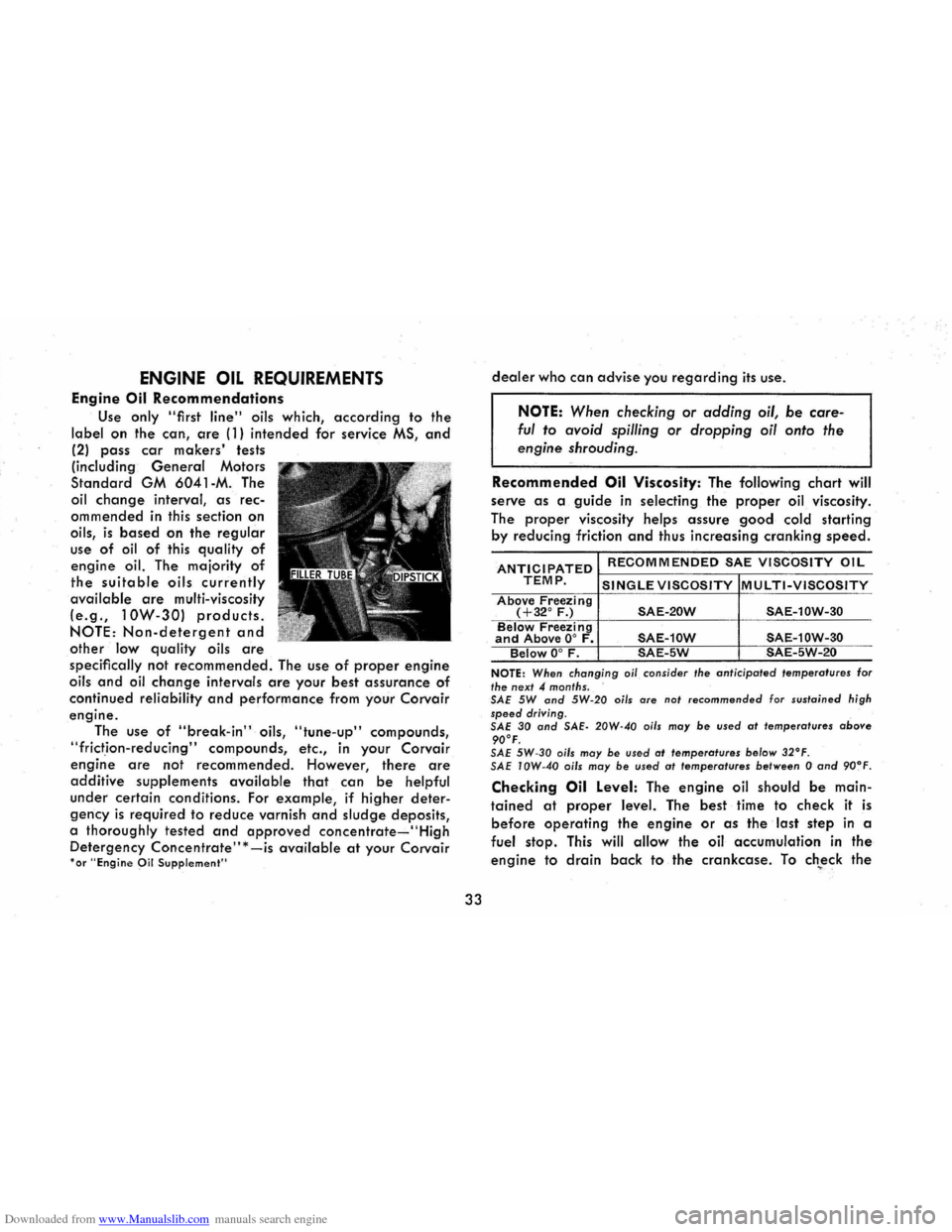 CHEVROLET CORVAIR 1986 2.G Owners Manual Downloaded from www.Manualslib.com manuals search engine ENGINE OIL REQUIREMENTS 
Engine Oil Recommendations 
Use only "first  line" oils which, according to the 
label  on the can, are (1) intended f