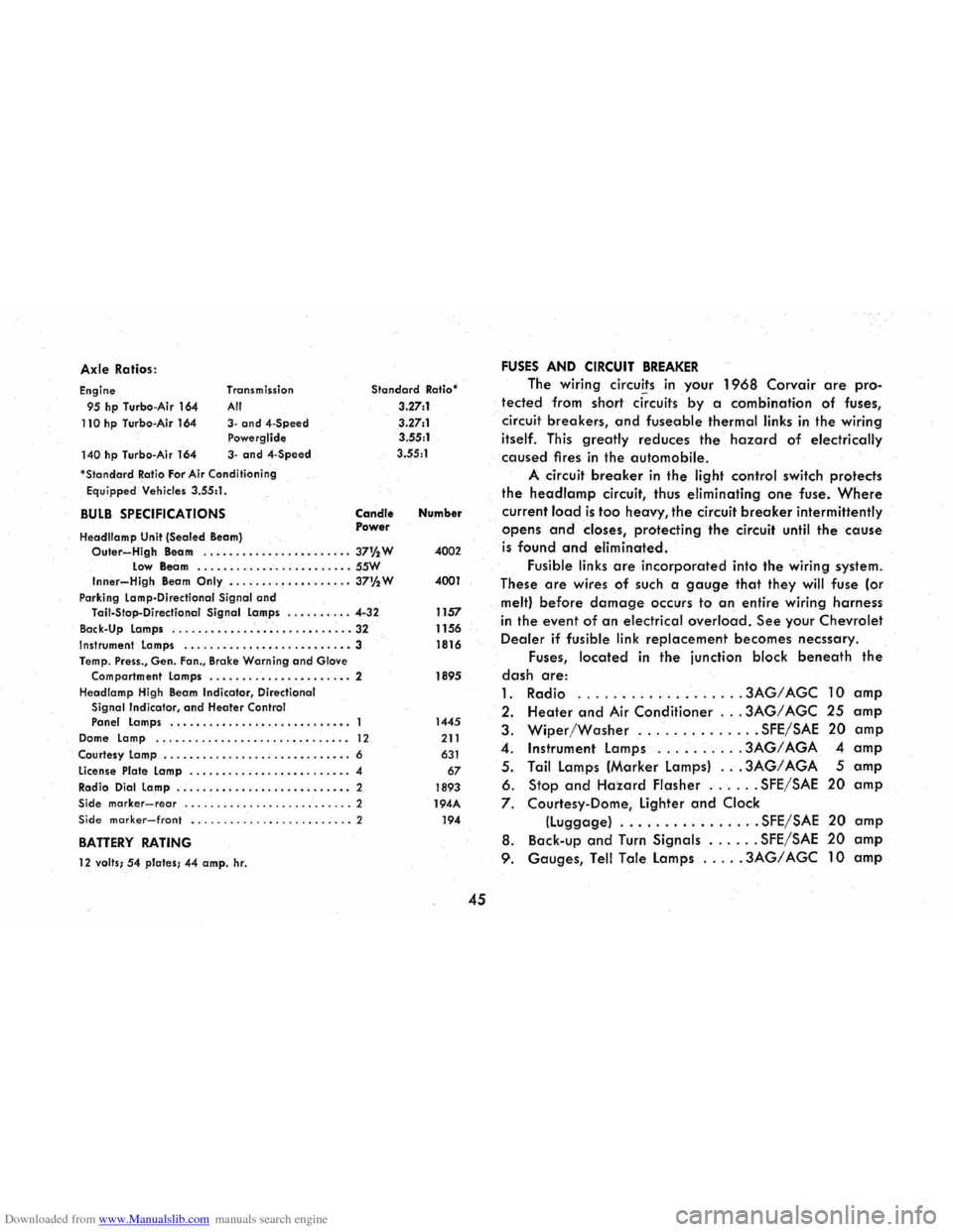 CHEVROLET CORVAIR 1986 2.G Owners Manual Downloaded from www.Manualslib.com manuals search engine Axle Ratios : 
Engine 
95  hp Turbo -Air  164 
110 hp Turbo-Air  164 
140 hp Turbo -Air  164  Transm 
ission 
All 
3-and4-Speed Powerglide 
3-a