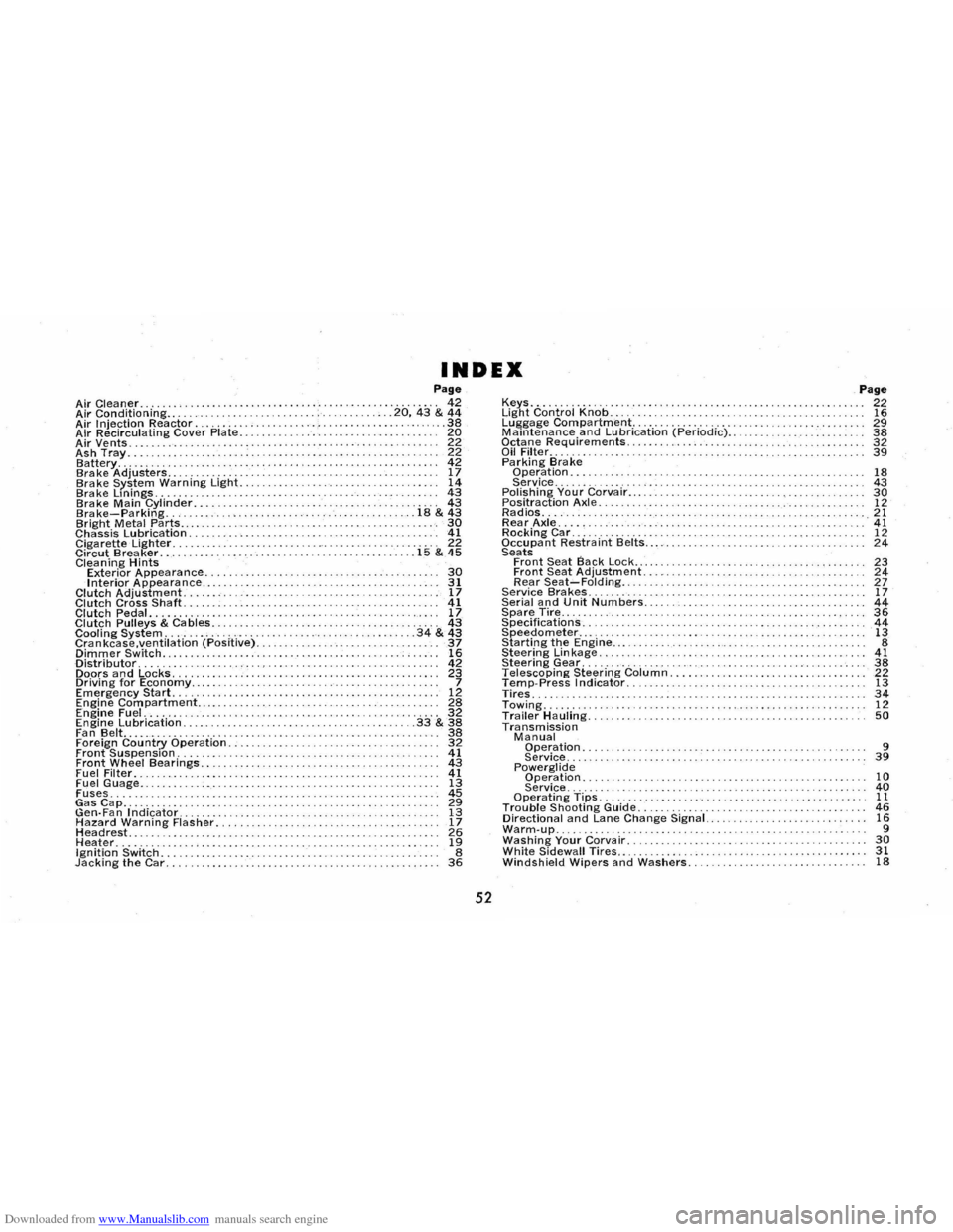 CHEVROLET CORVAIR 1986 2.G Owners Manual Downloaded from www.Manualslib.com manuals search engine INDEX Page Air Cleaner. . . . . .  . .  . .. , .. . .  . . . . ..  . .  . .  . . . . . . .......... 42 Air Conditioning.. ............ ... ....