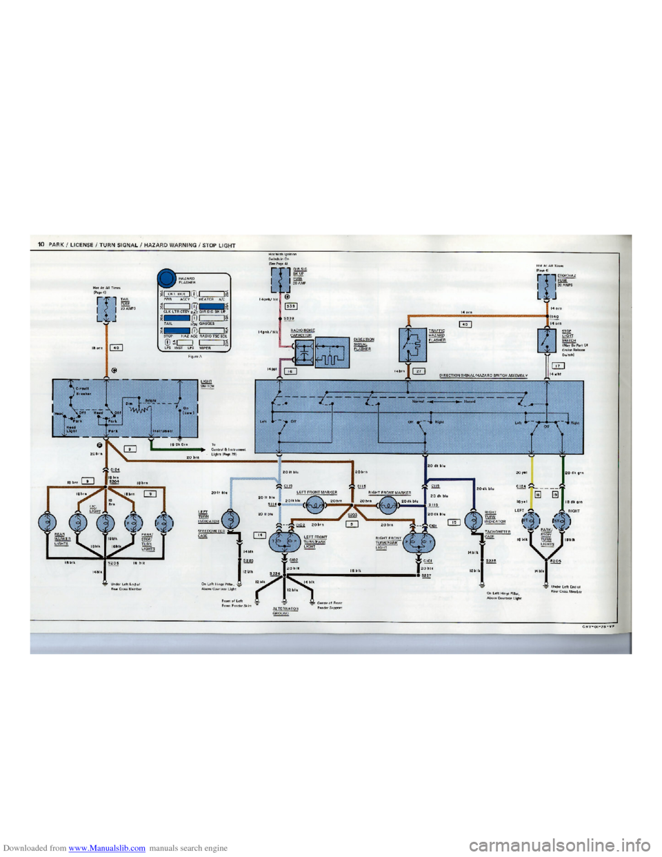 CHEVROLET CORVETTE 1978 3.G Electrical Troubleshooting Manual Downloaded from www.Manualslib.com manuals search engine CHEVROLET CORVETTE 1978 3.G Electrical Troubleshooting Manual Downloaded from www.Manualslib.com manuals search engine
