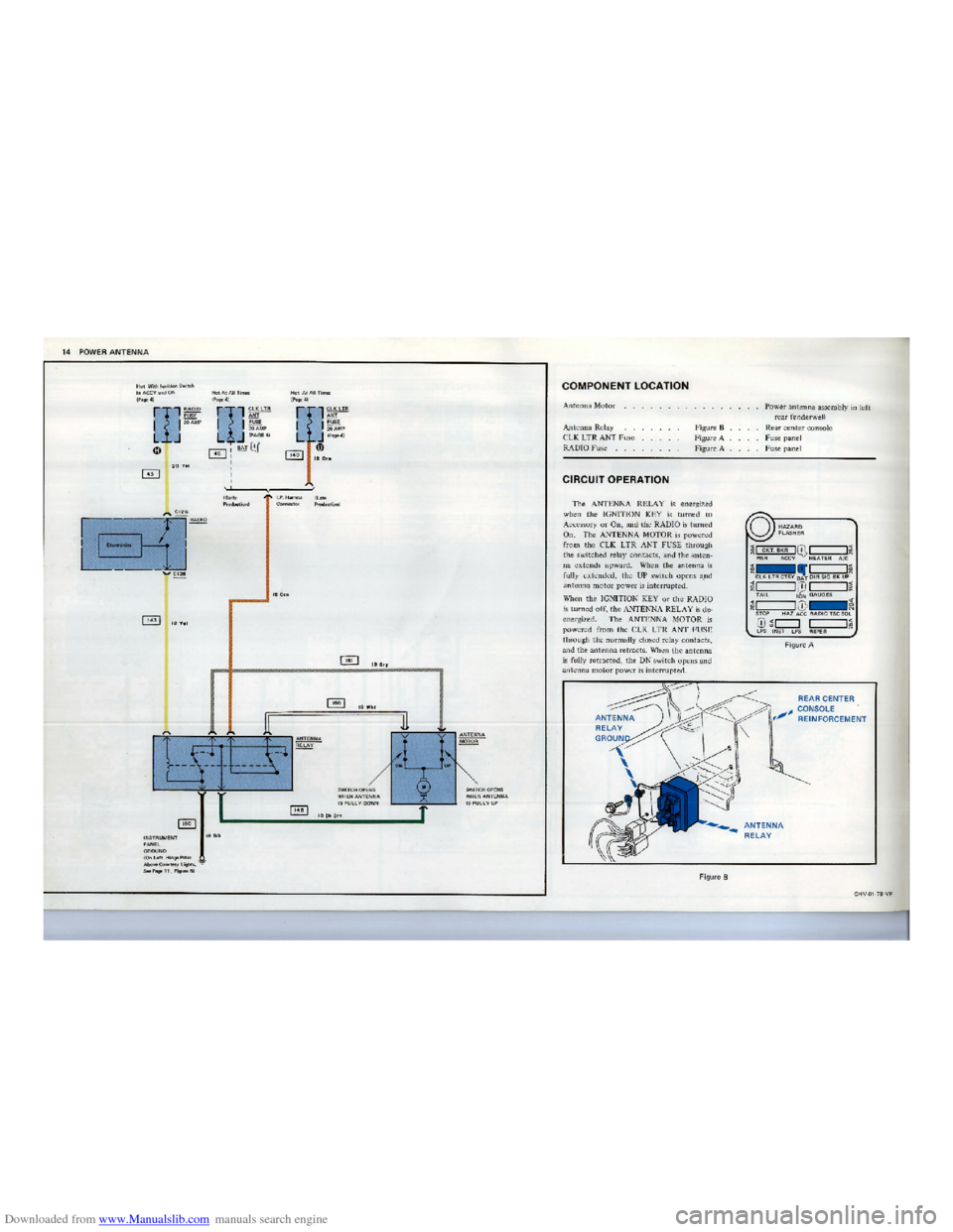 CHEVROLET CORVETTE 1978 3.G Electrical Troubleshooting Manual Downloaded from www.Manualslib.com manuals search engine CHEVROLET CORVETTE 1978 3.G Electrical Troubleshooting Manual Downloaded from www.Manualslib.com manuals search engine