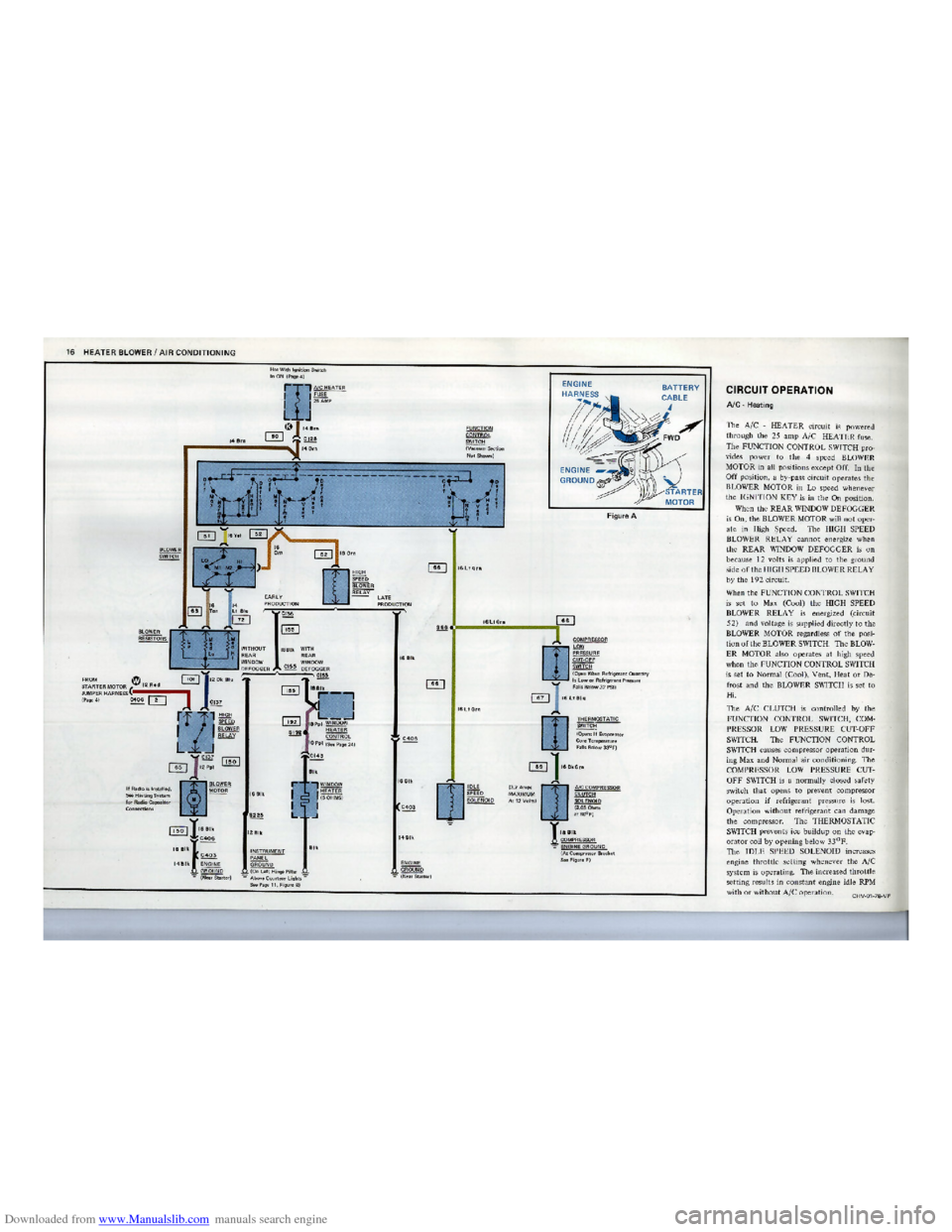 CHEVROLET CORVETTE 1978 3.G Electrical Troubleshooting Manual Downloaded from www.Manualslib.com manuals search engine CHEVROLET CORVETTE 1978 3.G Electrical Troubleshooting Manual Downloaded from www.Manualslib.com manuals search engine