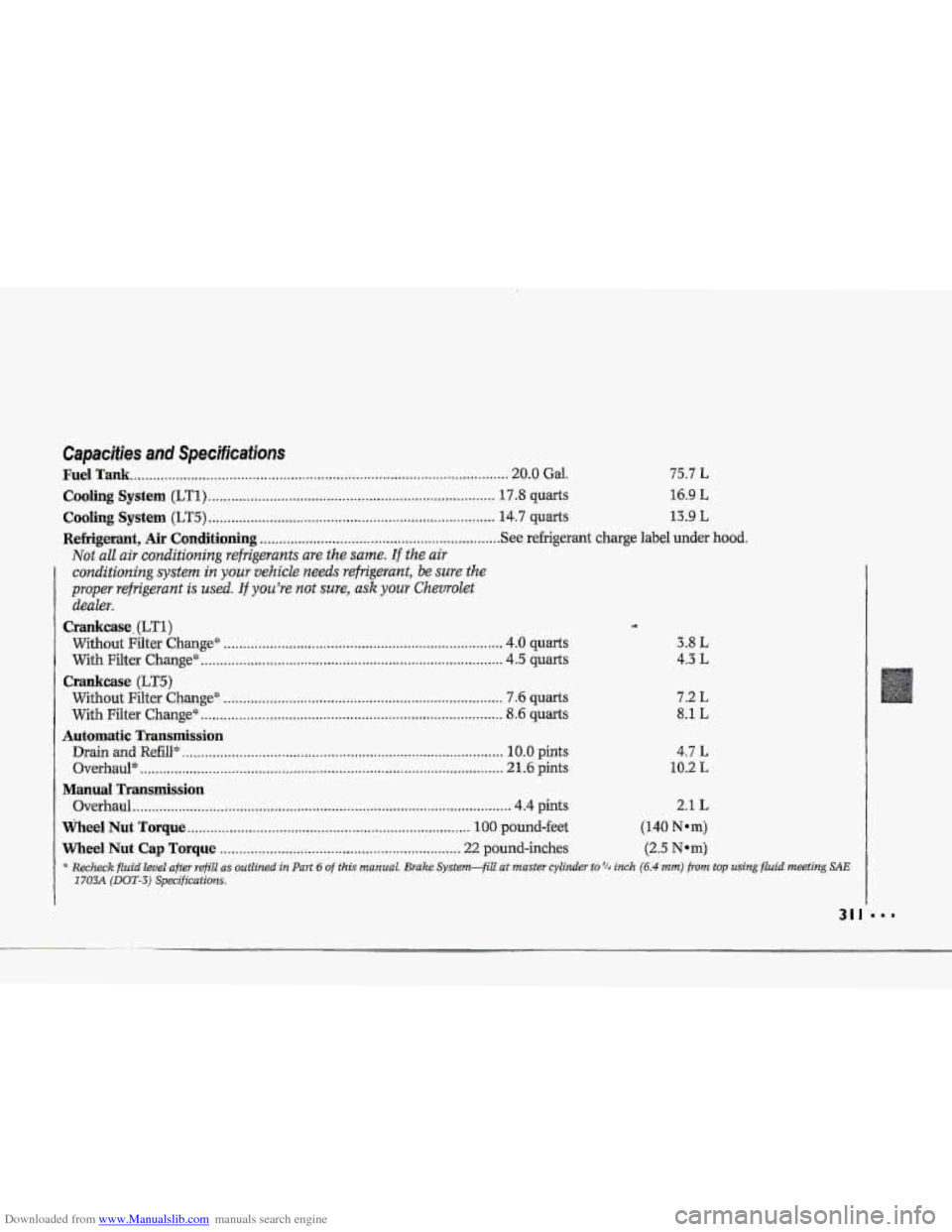 CHEVROLET CORVETTE 1993 4.G Owners Manual Downloaded from www.Manualslib.com manuals search engine F 
r 
Capacities and Specifications 
Fuel Tank.. ........................................................................\
....................