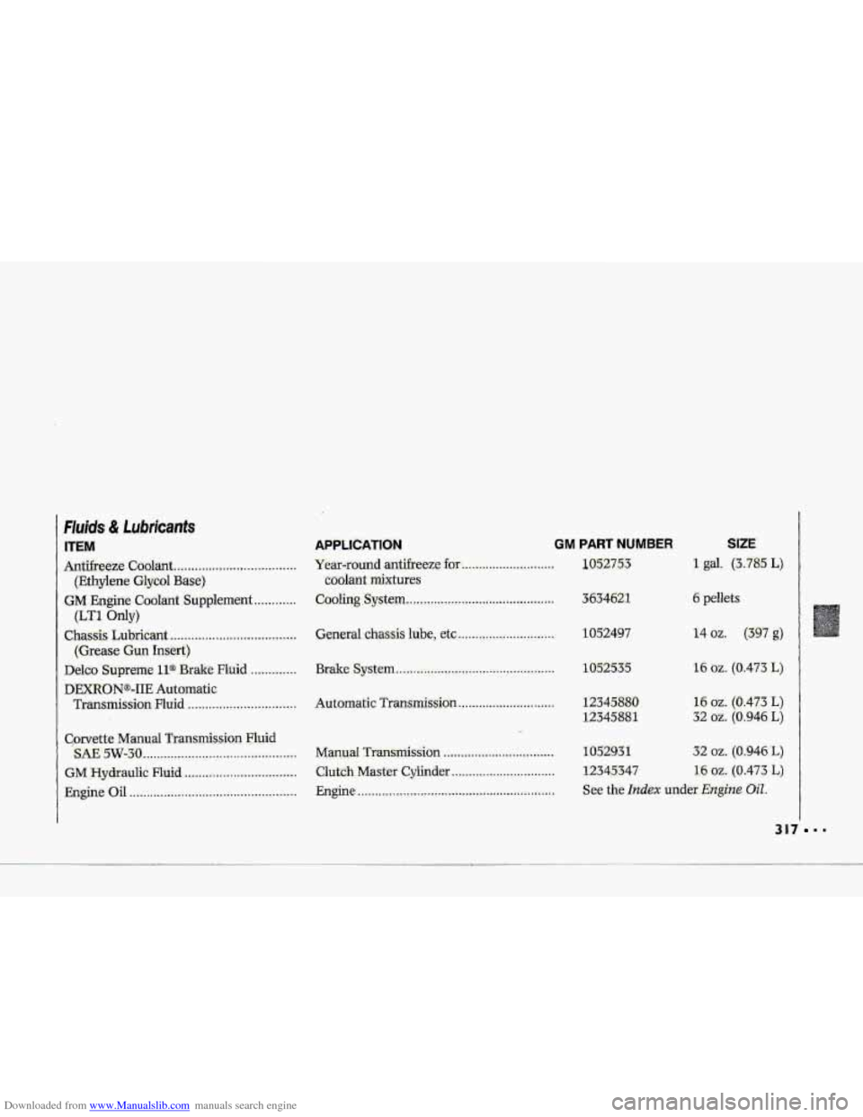 CHEVROLET CORVETTE 1993 4.G Workshop Manual Downloaded from www.Manualslib.com manuals search engine P 
fluids & Lubricants 
lTEM 
Antifreeze 
Coo kt ................................... 
GM Engine Coolant Supplement ............ 
(Ethylene Glyc