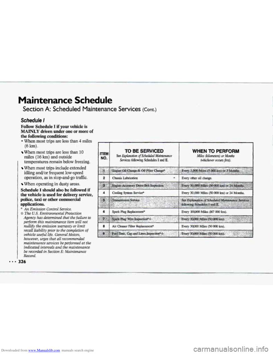 CHEVROLET CORVETTE 1993 4.G Owners Manual Downloaded from www.Manualslib.com manuals search engine Maintenance Schedule
Section A: Scheduled Maintenance Sewices (cont.1
Schedule I
Follow Schedule I if your vehick is
MAINLY driven under on CHEVROLET CORVETTE 1993 4.G Owners Manual Downloaded from www.Manualslib.com manuals search engine Maintenance Schedule
Section A: Scheduled Maintenance Sewices (cont.1
Schedule I
Follow Schedule I if your vehick is
MAINLY driven under on