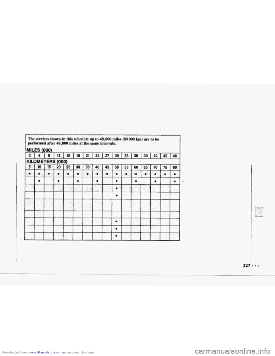 CHEVROLET CORVETTE 1993 4.G Owners Manual Downloaded from www.Manualslib.com manuals search engine CHEVROLET CORVETTE 1993 4.G Owners Manual Downloaded from www.Manualslib.com manuals search engine