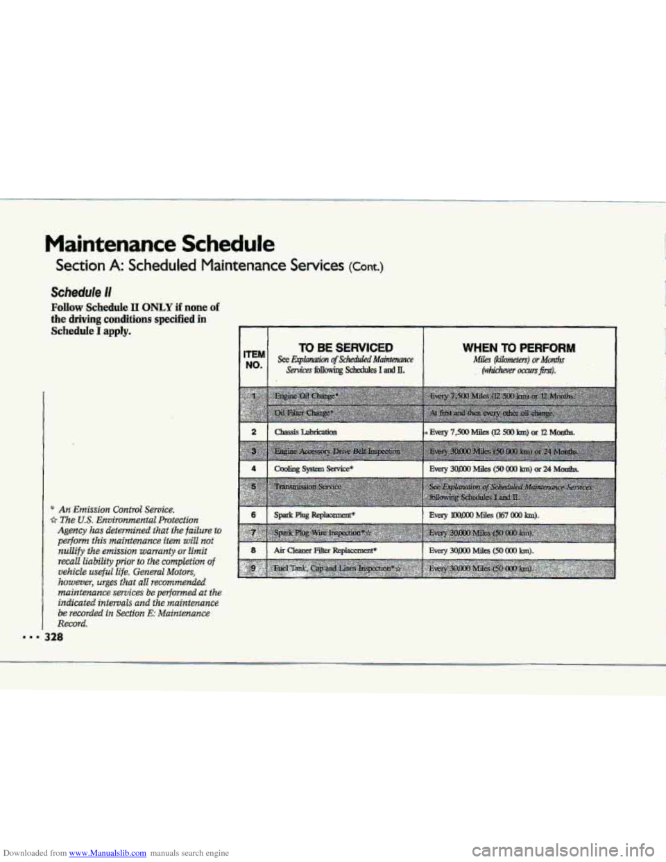 CHEVROLET CORVETTE 1993 4.G Owners Manual Downloaded from www.Manualslib.com manuals search engine ..I
Maintenance Schedule
Section A: Scheduled Maintenance Services (Cant.)
Schedule II
Foilow Schedule 11 ONLY i€ none .of
the driving c CHEVROLET CORVETTE 1993 4.G Owners Manual Downloaded from www.Manualslib.com manuals search engine ..I
Maintenance Schedule
Section A: Scheduled Maintenance Services (Cant.)
Schedule II
Foilow Schedule 11 ONLY i€ none .of
the driving c