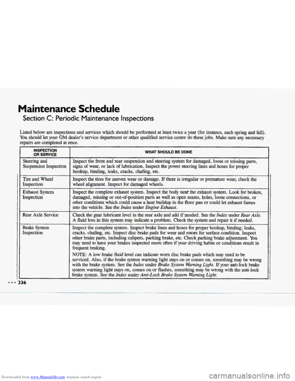 CHEVROLET CORVETTE 1993 4.G Owners Manual Downloaded from www.Manualslib.com manuals search engine Maintenance Schedule
Section C: Periodic Maintenance Inspections
Listed below are inspections and services which should be performed at CHEVROLET CORVETTE 1993 4.G Owners Manual Downloaded from www.Manualslib.com manuals search engine Maintenance Schedule
Section C: Periodic Maintenance Inspections
Listed below are inspections and services which should be performed at