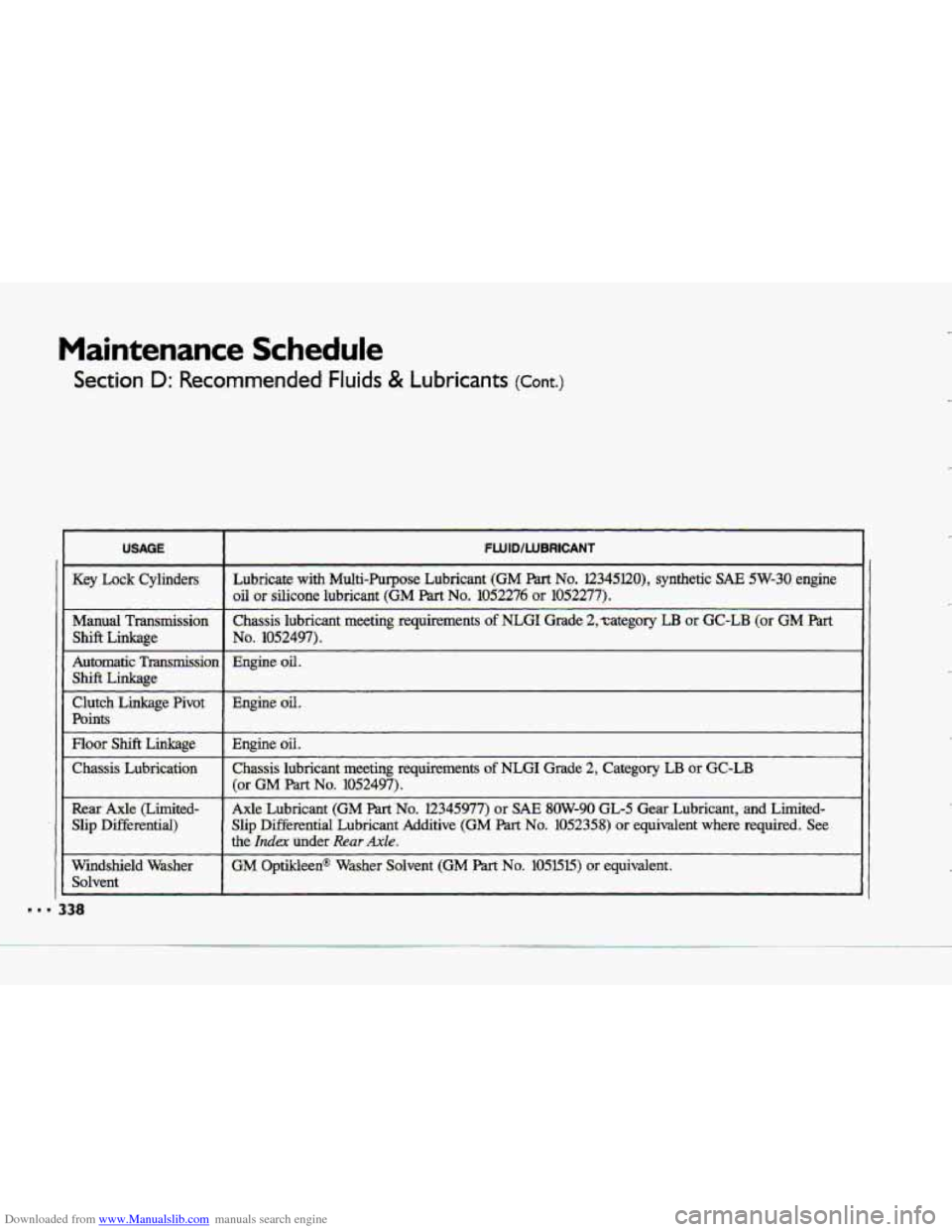 CHEVROLET CORVETTE 1993 4.G Owners Manual Downloaded from www.Manualslib.com manuals search engine Maintenance .Schedule
Section D: Recommended Fluids .& Lubricants (Conr.>
USAGE
Key Lock Cylinders
Manual Transmission
shift Linkage
Aut~ CHEVROLET CORVETTE 1993 4.G Owners Manual Downloaded from www.Manualslib.com manuals search engine Maintenance .Schedule
Section D: Recommended Fluids .& Lubricants (Conr.>
USAGE
Key Lock Cylinders
Manual Transmission
shift Linkage
Aut~