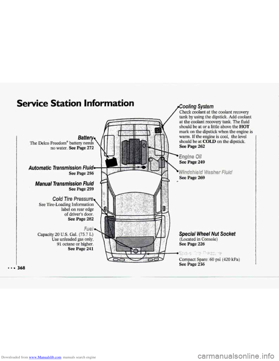 CHEVROLET CORVETTE 1993 4.G Owners Manual Downloaded from www.Manualslib.com manuals search engine Service Station Information 
= . 368 
ooling sy§fem 
heck coolant at the coolant reeuvery 
tank by using the dipsti,&, Add coolant 
at the coo