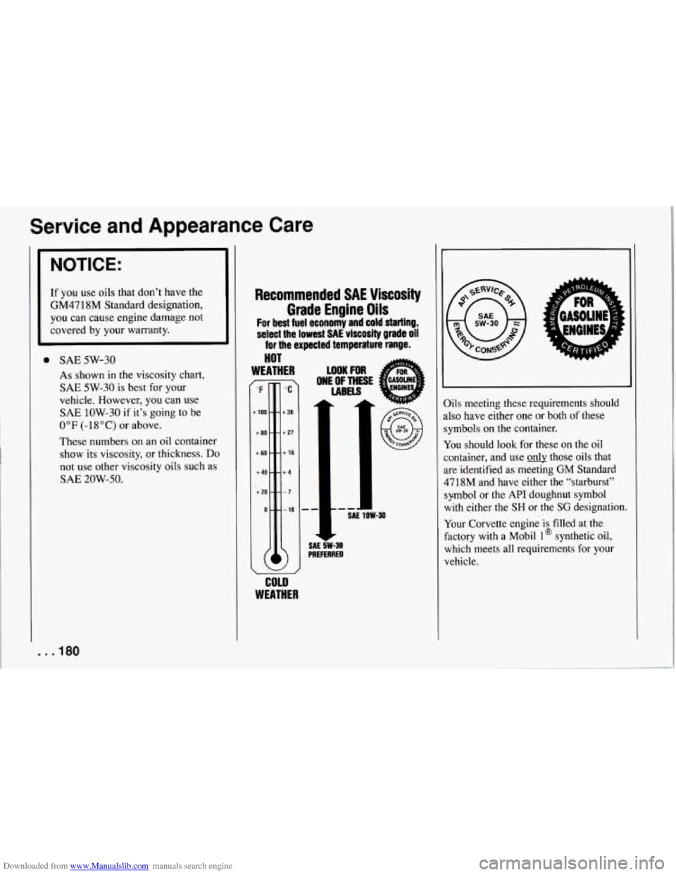 CHEVROLET CORVETTE 1994 4.G Service Manual Downloaded from www.Manualslib.com manuals search engine Service  and  Appearance  Care 
I 
NOTICE: 
If  you  use  oils  that  don’t have the 
GM4718M  Standard designation, 
you  can  cause engine 