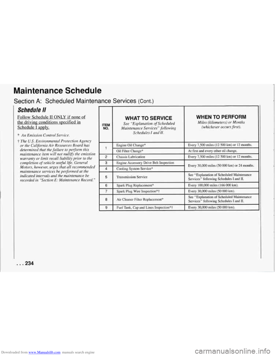 CHEVROLET CORVETTE 1994 4.G Owners Manual Downloaded from www.Manualslib.com manuals search engine Maintenance Schedule
Section A: Scheduled Maintenance Services (Cont.)
Schedule /I
Follow Schedule I1 ONLY if none of
the driving con CHEVROLET CORVETTE 1994 4.G Owners Manual Downloaded from www.Manualslib.com manuals search engine Maintenance Schedule
Section A: Scheduled Maintenance Services (Cont.)
Schedule /I
Follow Schedule I1 ONLY if none of
the driving con