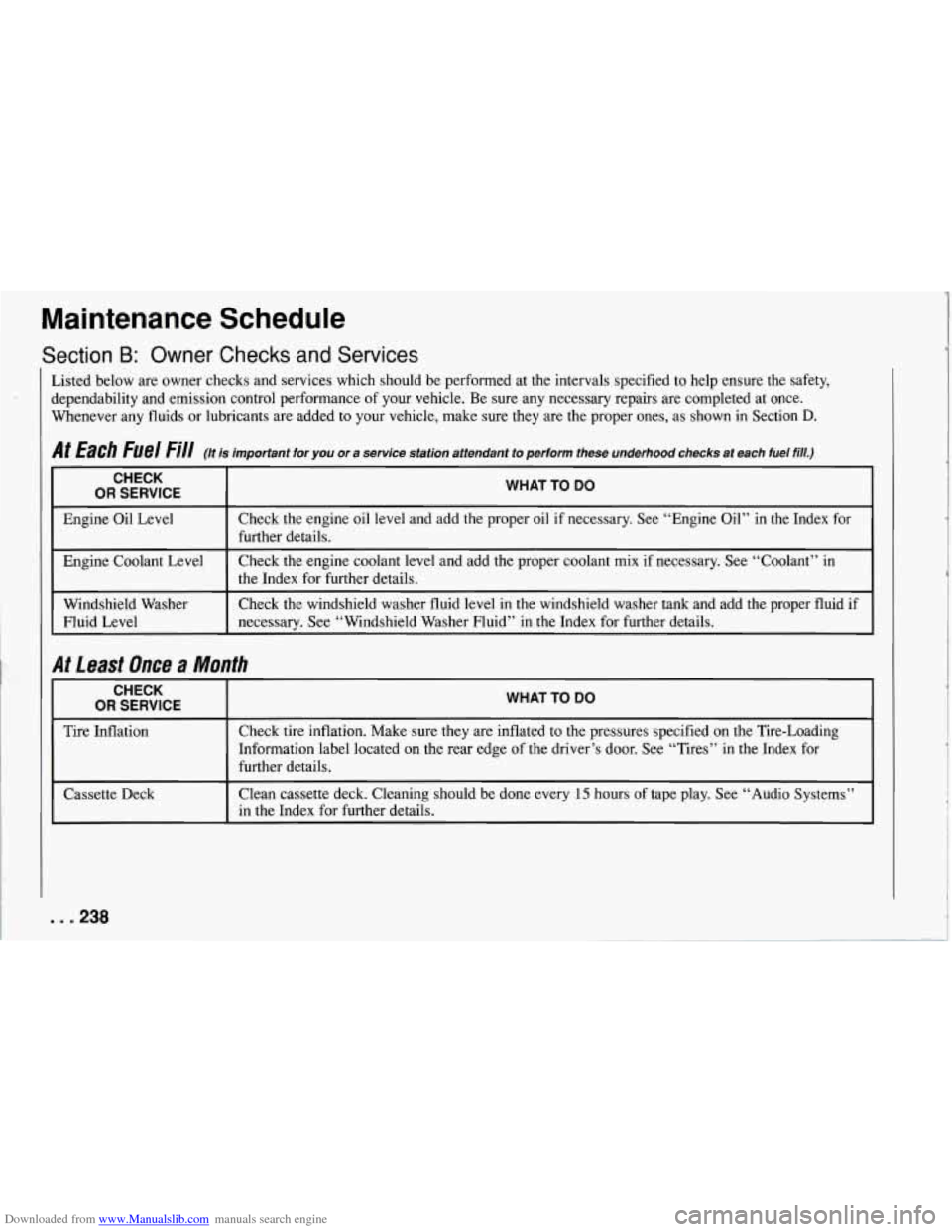 CHEVROLET CORVETTE 1994 4.G Owners Manual Downloaded from www.Manualslib.com manuals search engine Maintenance  Schedule 
Section B: Owner Checks and Services 
isted below  are owner  checks  and services  which  should  be  performed  at  th