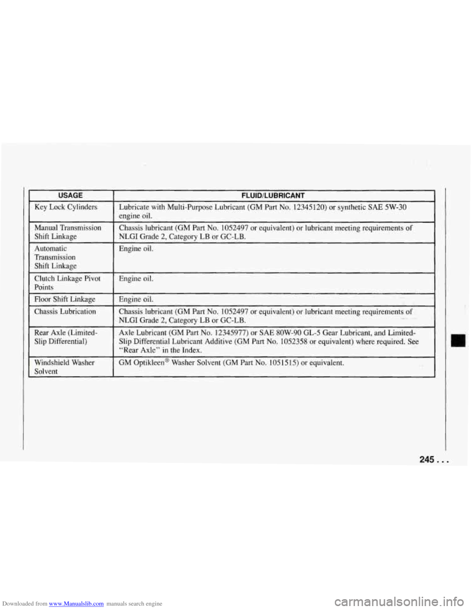 CHEVROLET CORVETTE 1994 4.G Owners Manual Downloaded from www.Manualslib.com manuals search engine USAGE  FLUlDlLUBRlCANT 
Key Lock  Cylinders Lubricate with Multi-Purpose Lubricant  (GM  Part No. 12345120)  or synthetic SAE  5W-30 
Manual  T