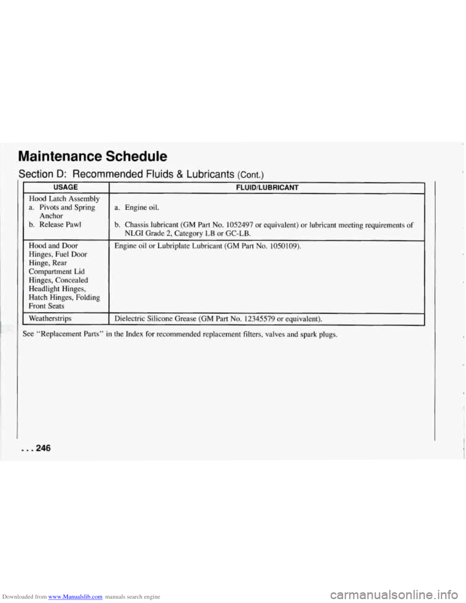 CHEVROLET CORVETTE 1994 4.G Owners Manual Downloaded from www.Manualslib.com manuals search engine Maintenance Schedule
Section D: Recommended Fluids & Lubricants (Cont.)
USAGE FLUID/LUBRICANT
Hood Latch Assembly
a. Pivots and Sprin CHEVROLET CORVETTE 1994 4.G Owners Manual Downloaded from www.Manualslib.com manuals search engine Maintenance Schedule
Section D: Recommended Fluids & Lubricants (Cont.)
USAGE FLUID/LUBRICANT
Hood Latch Assembly
a. Pivots and Sprin