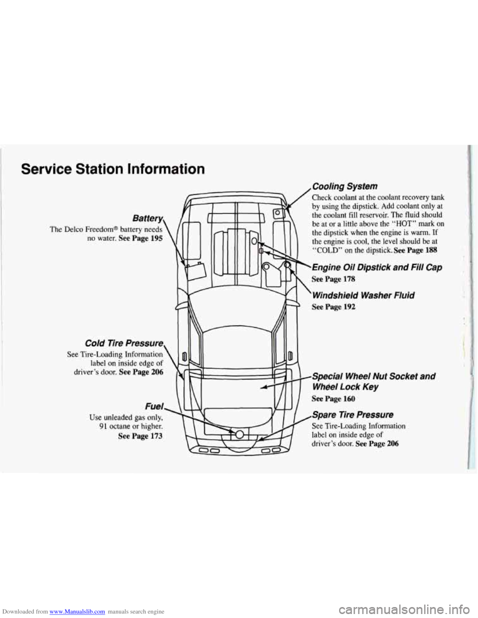 CHEVROLET CORVETTE 1994 4.G Owners Manual Downloaded from www.Manualslib.com manuals search engine Service Station Information 
Battery 
The Delco  Freedoms  battery  needs 
no  water. 
See  Page  195  
r 
Cold  Tire  Pressure 
See  Tire-Load