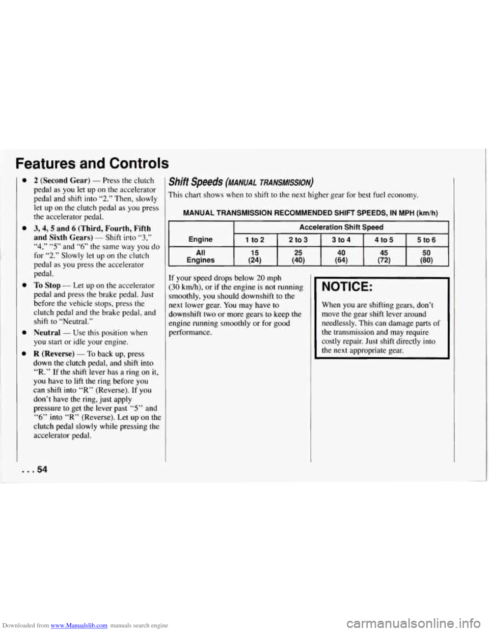 CHEVROLET CORVETTE 1994 4.G Workshop Manual Downloaded from www.Manualslib.com manuals search engine Features and Controls
0
0
0
0
0
2 (Second Gear) - Press the clutch
pedal as you
let up on the accelerator
pedal and shift i CHEVROLET CORVETTE 1994 4.G Workshop Manual Downloaded from www.Manualslib.com manuals search engine Features and Controls
0
0
0
0
0
2 (Second Gear) - Press the clutch
pedal as you
let up on the accelerator
pedal and shift i