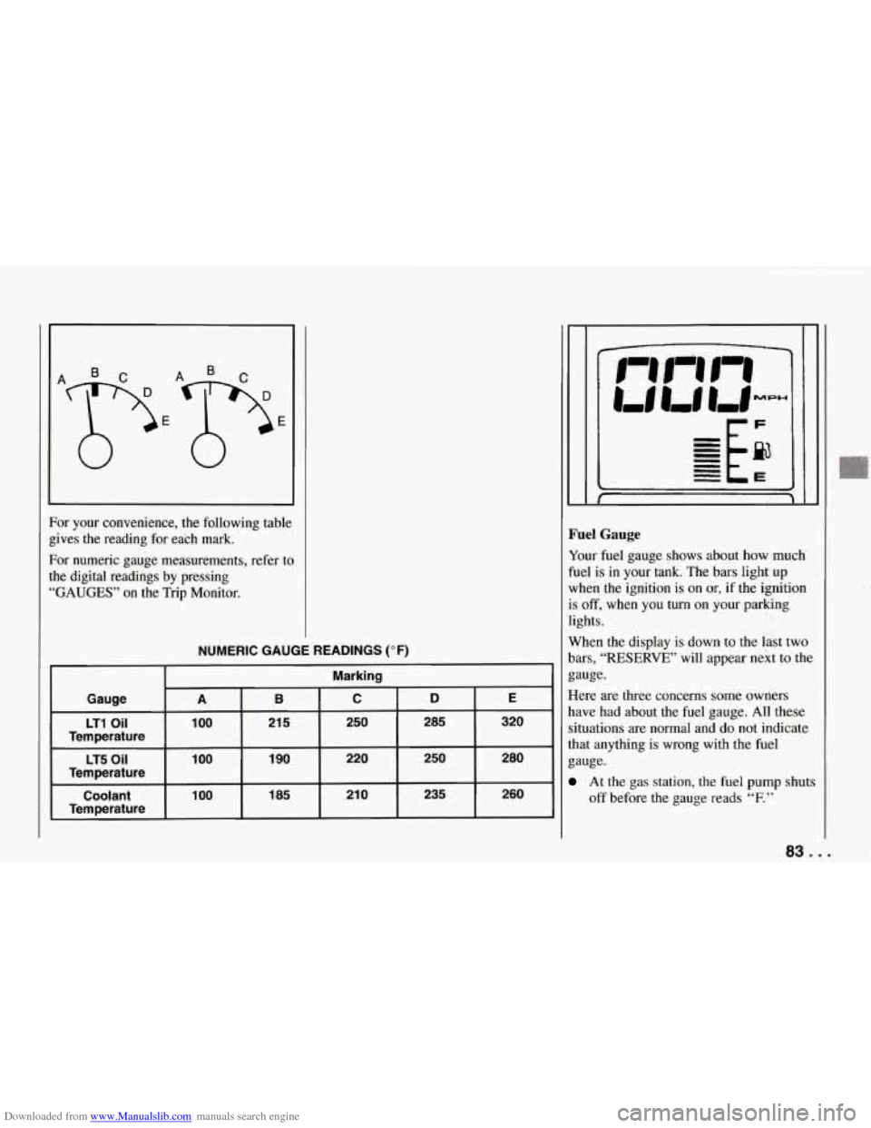 CHEVROLET CORVETTE 1994 4.G Owners Manual Downloaded from www.Manualslib.com manuals search engine For your convenience, the following table
gives the reading for each mark.
For numeric gauge measurements, refer to
the digital CHEVROLET CORVETTE 1994 4.G Owners Manual Downloaded from www.Manualslib.com manuals search engine For your convenience, the following table
gives the reading for each mark.
For numeric gauge measurements, refer to
the digital