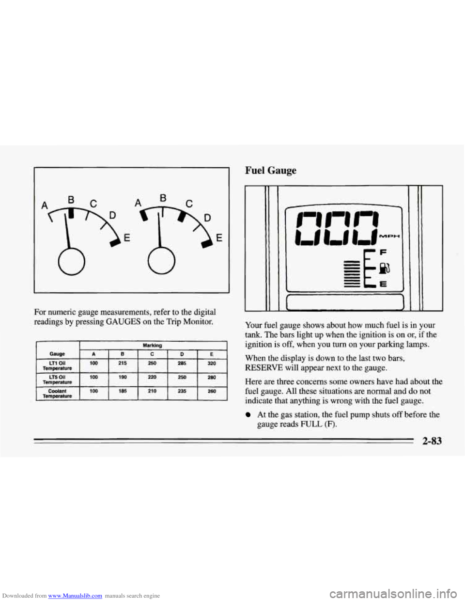 CHEVROLET CORVETTE 1995 4.G Owners Manual Downloaded from www.Manualslib.com manuals search engine Fuel Gauge
For numeric gauge measurements, refer to the digital
readings by pressing GAUGES on the
Trip Monitor.
Marking
Gauge
E D C B CHEVROLET CORVETTE 1995 4.G Owners Manual Downloaded from www.Manualslib.com manuals search engine Fuel Gauge
For numeric gauge measurements, refer to the digital
readings by pressing GAUGES on the
Trip Monitor.
Marking
Gauge
E D C B