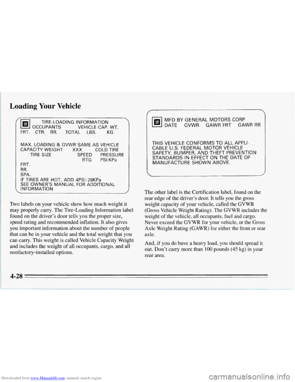 CHEVROLET CORVETTE 1995 4.G Owners Manual Downloaded from www.Manualslib.com manuals search engine Loading Your Vehicle
OCCUPANTS VEHICLE CAP. WT.
, TIRE-LOADING INFORMATION
FRT. CTR.
RR. TOTAL LBS. KG
MAX. LOADING & GVWR SAME AS V CHEVROLET CORVETTE 1995 4.G Owners Manual Downloaded from www.Manualslib.com manuals search engine Loading Your Vehicle
OCCUPANTS VEHICLE CAP. WT.
, TIRE-LOADING INFORMATION
FRT. CTR.
RR. TOTAL LBS. KG
MAX. LOADING & GVWR SAME AS V