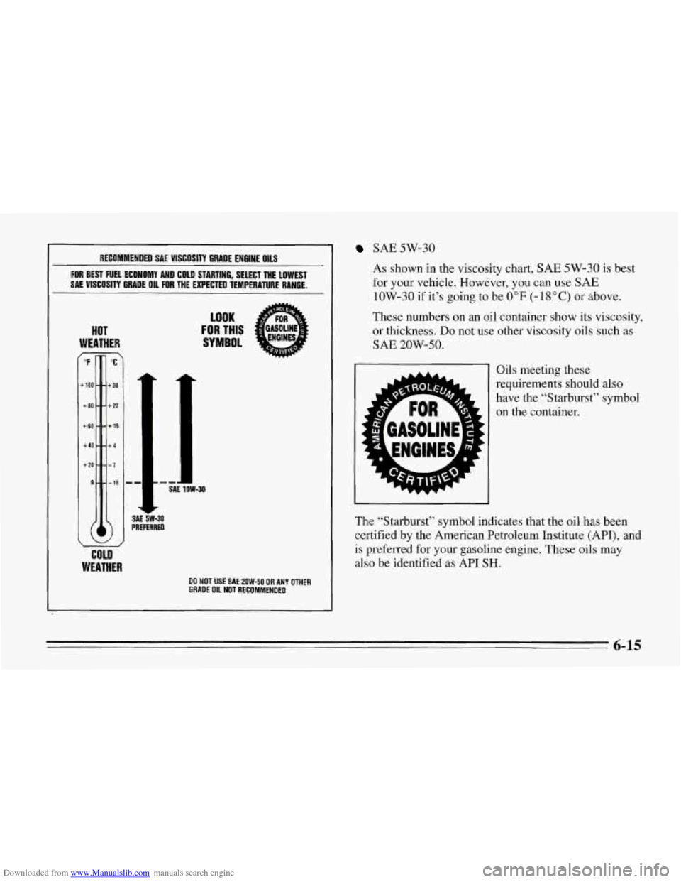 CHEVROLET CORVETTE 1995 4.G Owners Manual Downloaded from www.Manualslib.com manuals search engine RECOMMENDED SAE VISCOSITY GRADE ENGINE OILS 
FOR BEST  FUEL  ECONOMY AND COLD STARTING, SELECT THE LOWEST 
SAE VISCOSITY GRADE OIL FOR THE EXPE