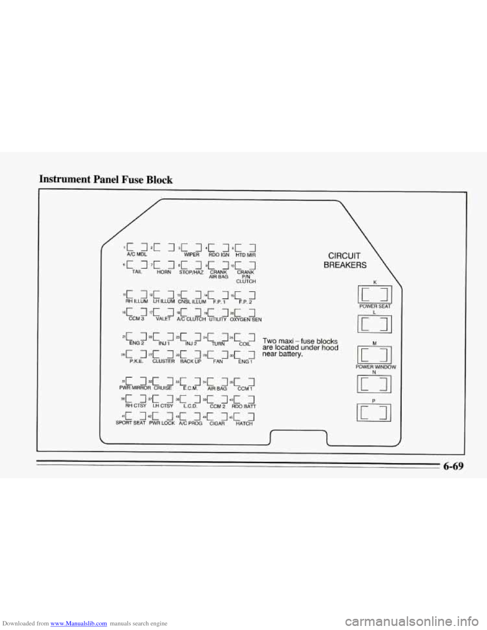 CHEVROLET CORVETTE 1995 4.G Owners Manual Downloaded from www.Manualslib.com manuals search engine Instrument Panel  Fuse  Block 
IC 7 21 7 3c 7 4c 7 5c 7 AK: MDL  WIPER  RDO  IGN  HTD  MIR 
6c 7 TAIL 7c 7 HORN 8C 7 STOP/HAZ 9c 7 CRANK AIR BA