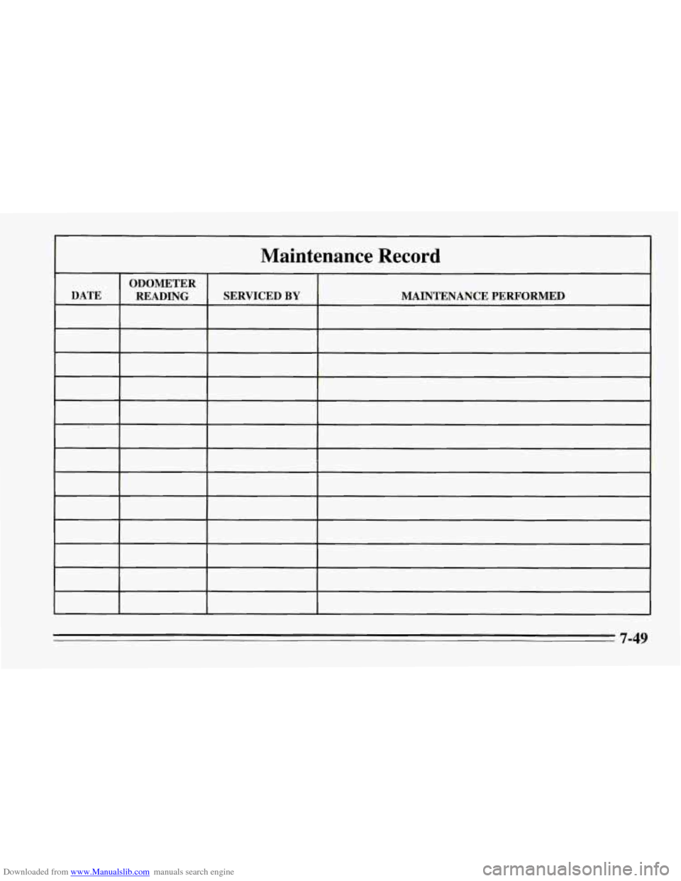 CHEVROLET CORVETTE 1995 4.G Owners Manual Downloaded from www.Manualslib.com manuals search engine Maintenance Record
ODOMETER
DATE READING SERVICED
BY MAINTENANCE PERFORMED
7-49 CHEVROLET CORVETTE 1995 4.G Owners Manual Downloaded from www.Manualslib.com manuals search engine Maintenance Record
ODOMETER
DATE READING SERVICED
BY MAINTENANCE PERFORMED
7-49